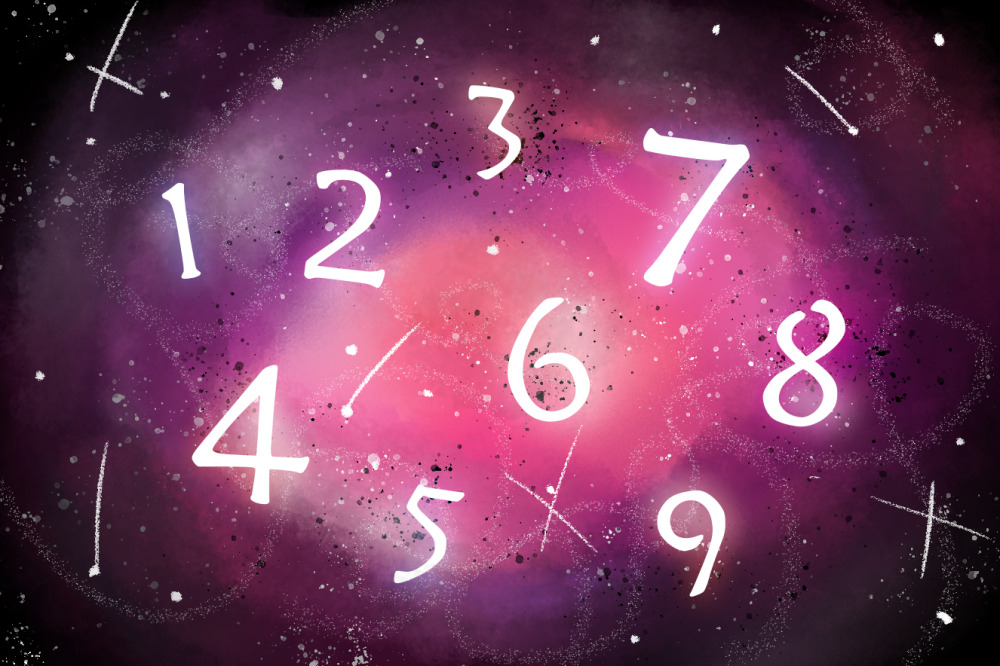Numerologia